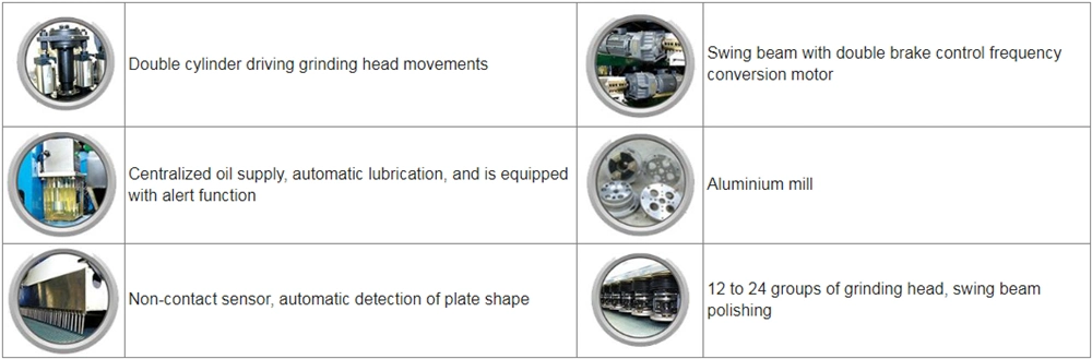 New Style 24 Heads Stone Machine Granite Polishing Machine Resin Line Granite Polishing Machine 16-24 Heads